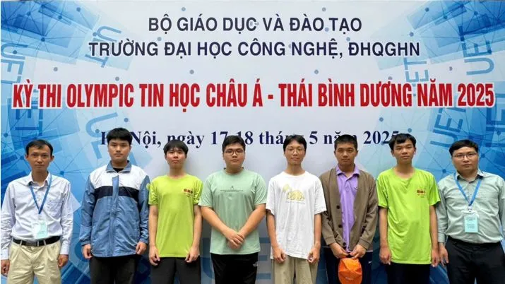 Đội tuyển Việt Nam tại Olympic Tin học châu Á Thái Bình Dương năm 2025
