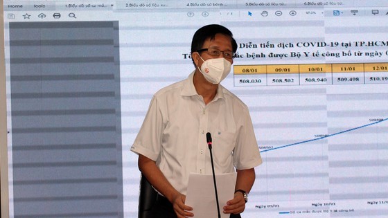 Twelve Omicron infection cases discharged from hospital ảnh 2