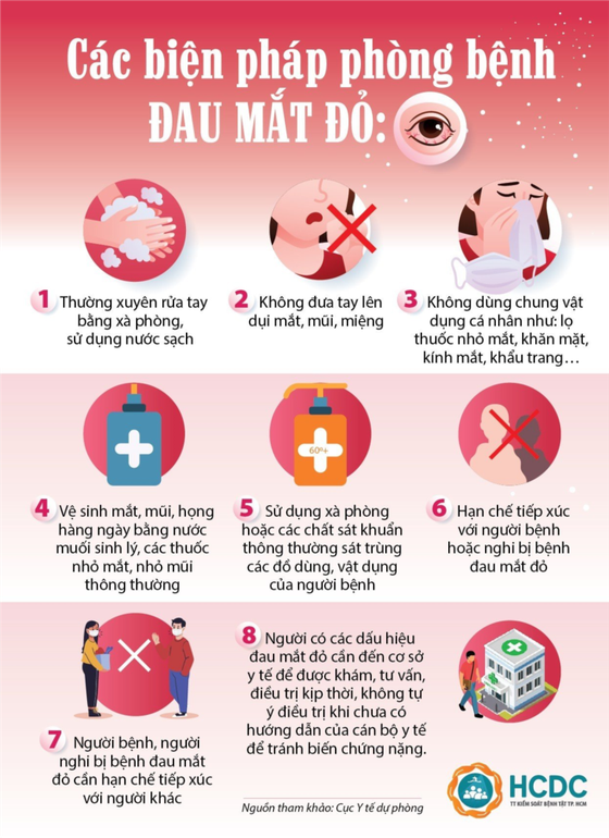 Preventative measures for pink eye