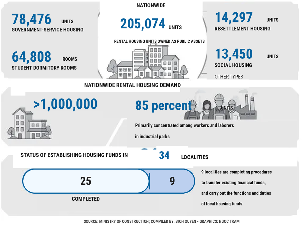 housing_infographic_205074_clear.png