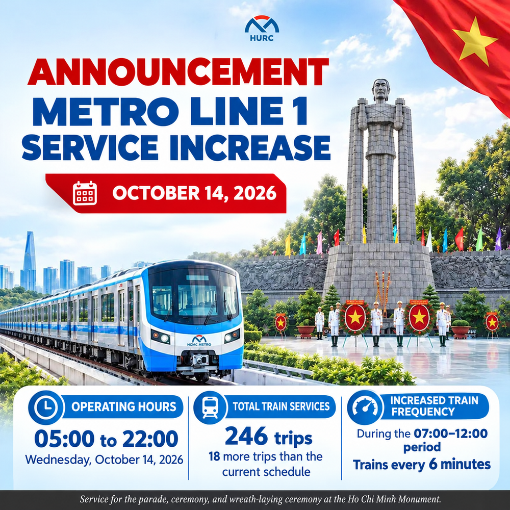 Áp phích tăng cường tuyến Metro số 1.png