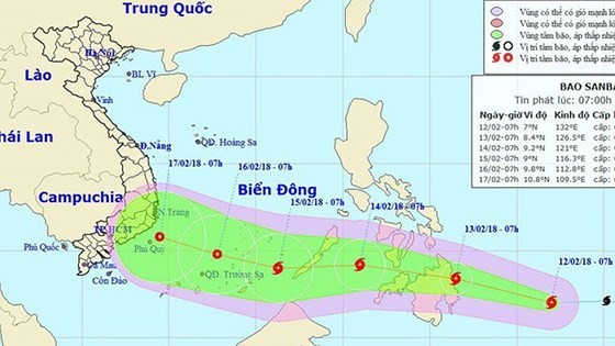 Position of Sanba in the East Sea