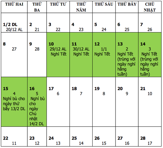 Seven days off for Tet holiday 2021 proposed ảnh 1