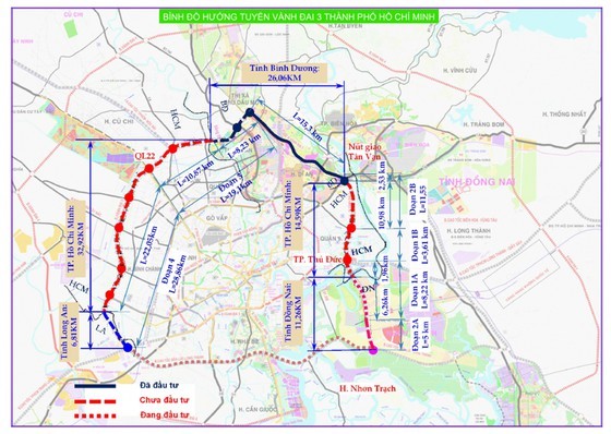 Experts, ministries leaders highlight importance, effectiveness of Ring Road 3 ảnh 4
