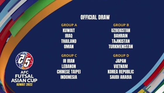 Vietnam in same group with Japan at AFC Futsal Asian Cup 2022 finals ảnh 1