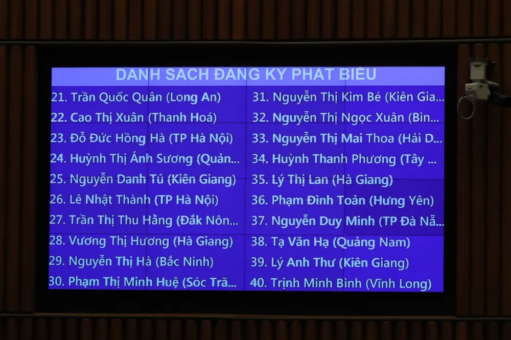 Bộ trưởng Bộ Nội vụ Phạm Thị Thanh Trà: Hơn 20.300 cán bộ - công chức bị xử lý kỷ luật ảnh 14