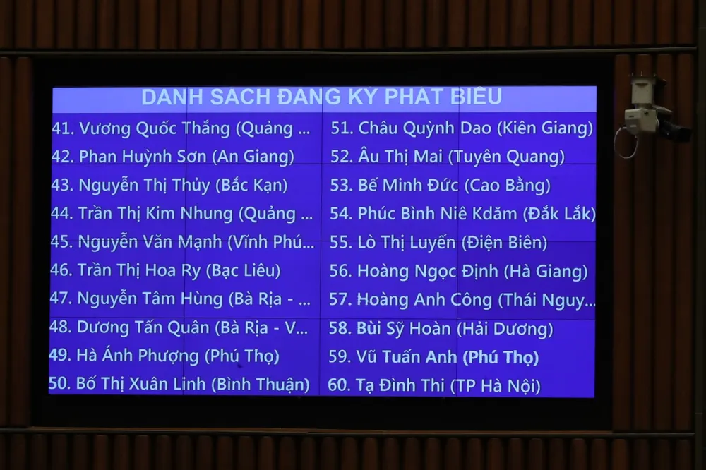 Bộ trưởng Bộ Nội vụ Phạm Thị Thanh Trà: Hơn 20.300 cán bộ - công chức bị xử lý kỷ luật ảnh 15