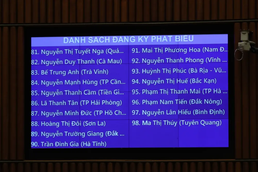 Bộ trưởng Bộ Nội vụ Phạm Thị Thanh Trà: Hơn 20.300 cán bộ - công chức bị xử lý kỷ luật ảnh 17