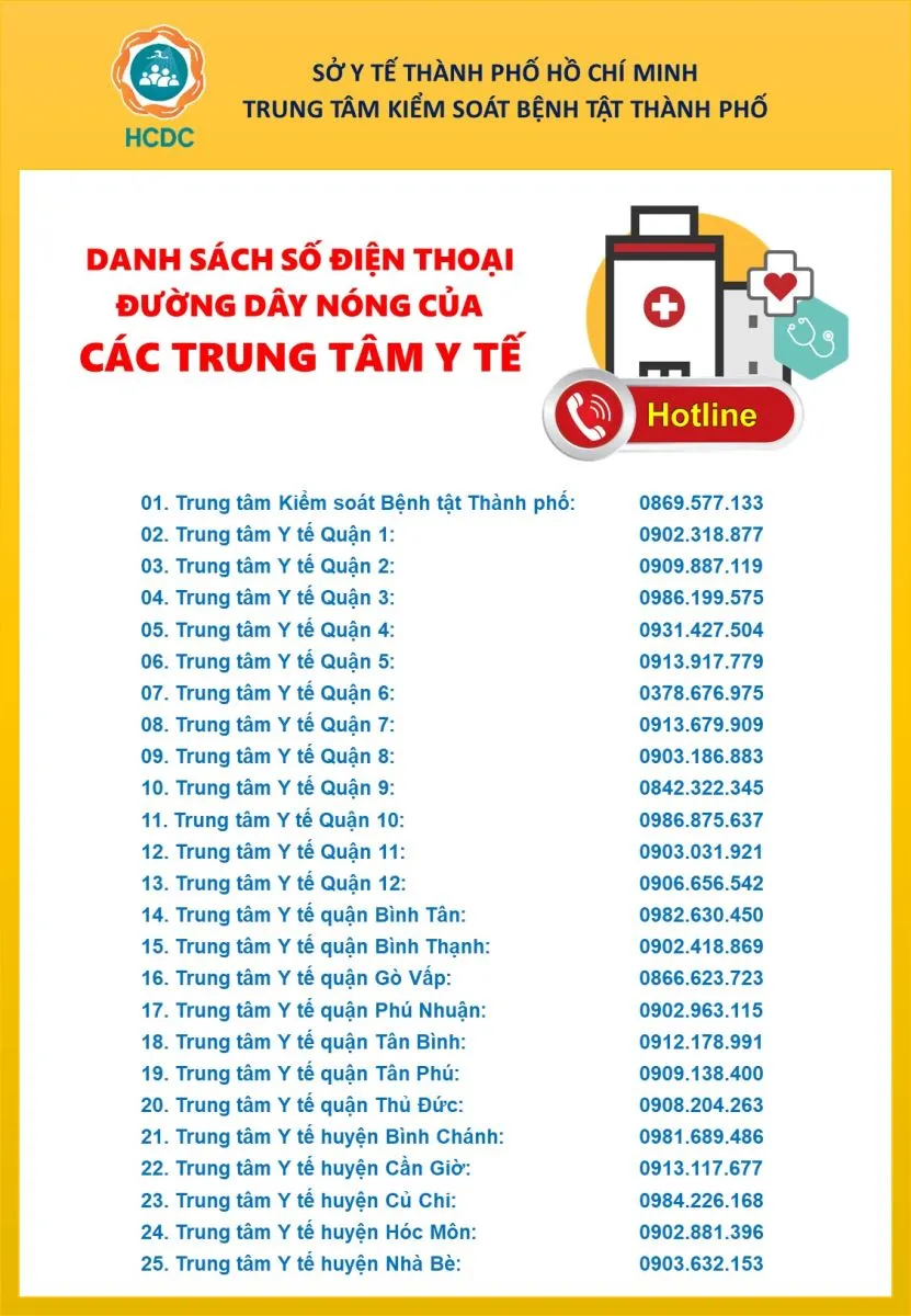 Tìm kiếm hành khách đi trên chuyến bay EK392 ngày 12-3 từ Dubai về TPHCM ảnh 1