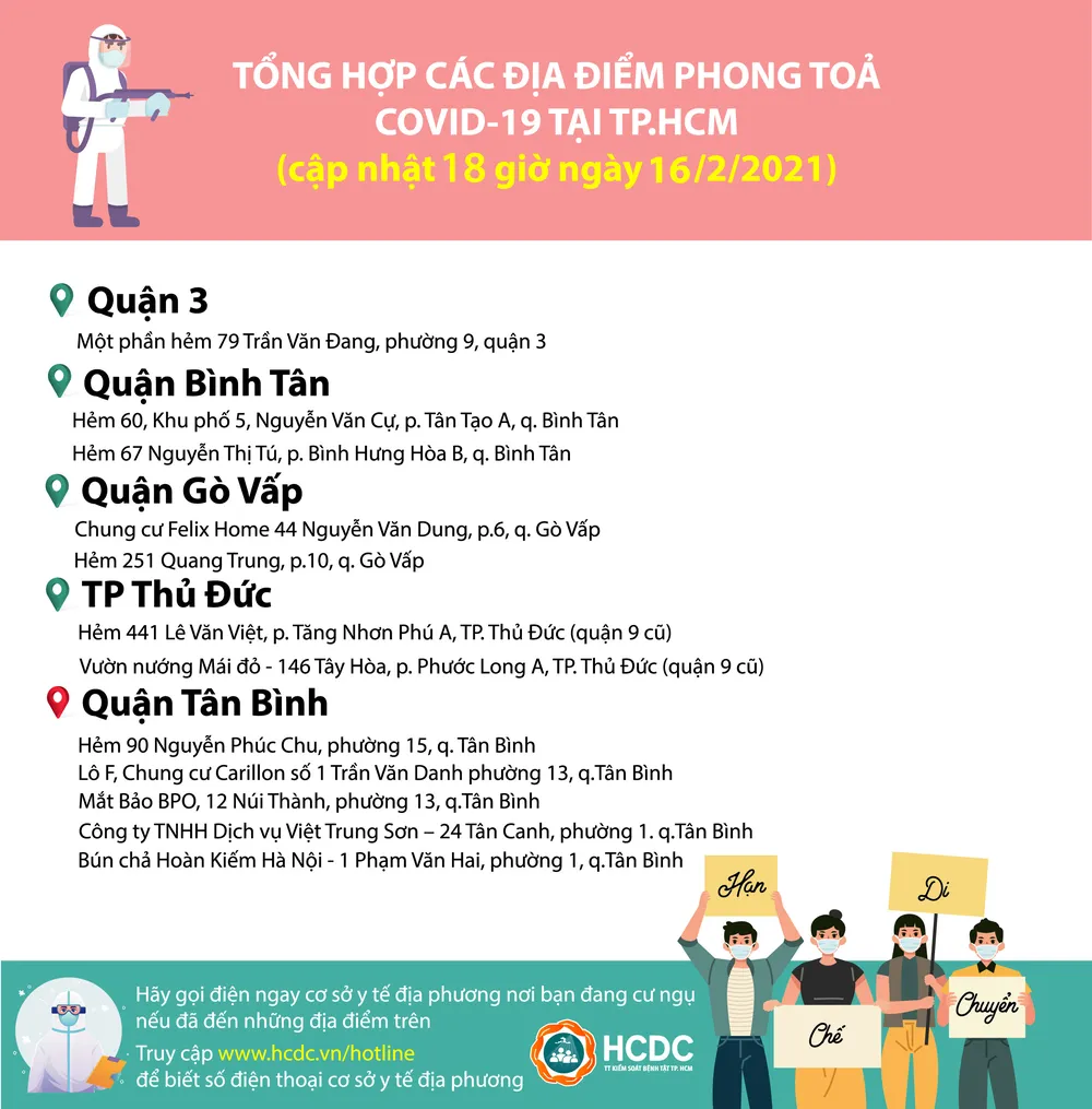 Hôm nay 17-2, TPHCM bắt đầu mở rộng lấy mẫu giám sát ngẫu nhiên tại bến xe, bến tàu ảnh 1