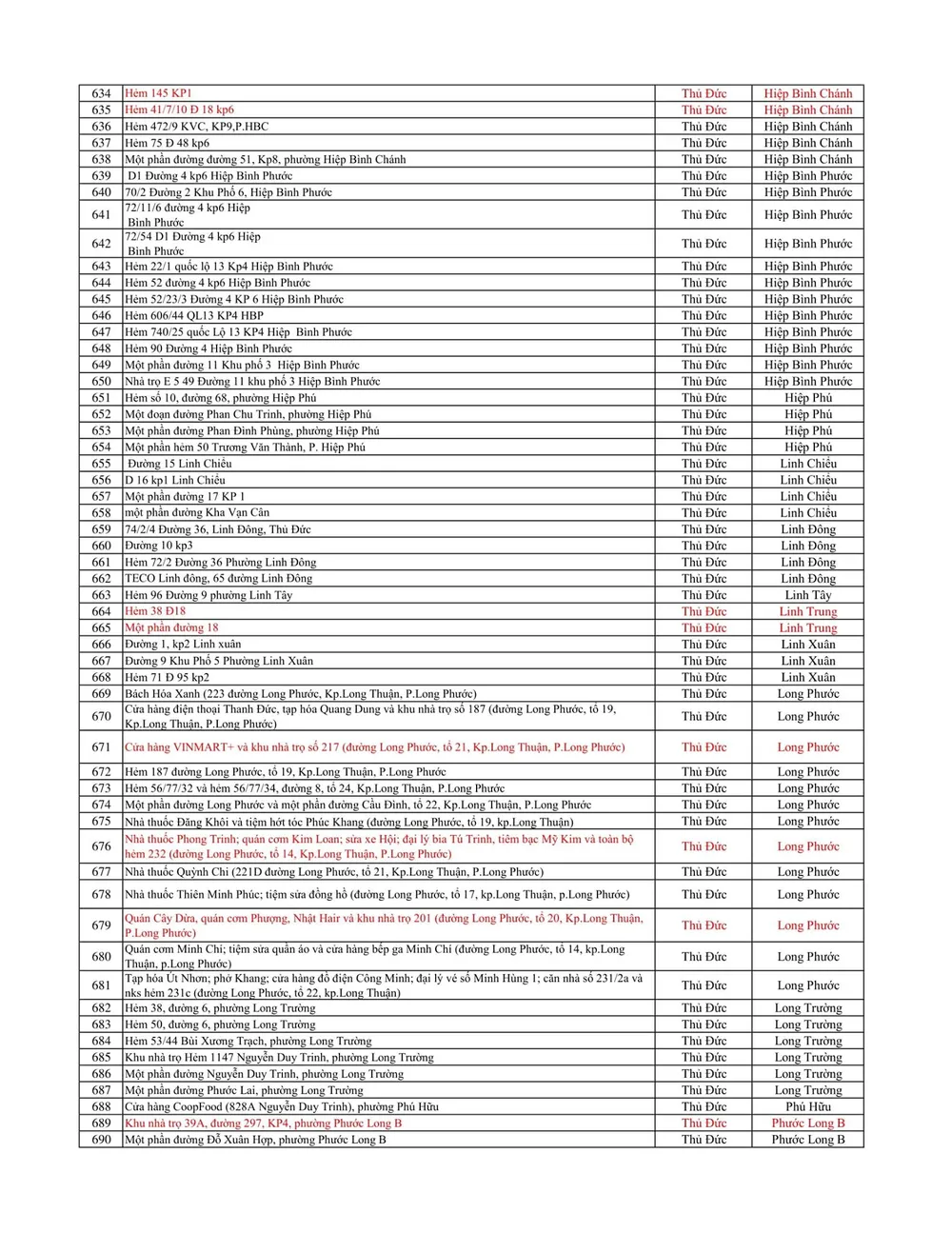 Đến trưa 5-7, TPHCM có 738 điểm phong tỏa  ảnh 11