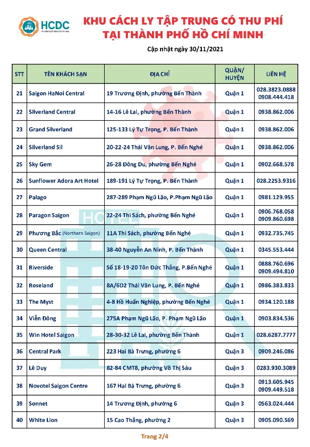 80 khách sạn tại TPHCM chuyển thành khu cách ly tập trung có thu phí  ảnh 2