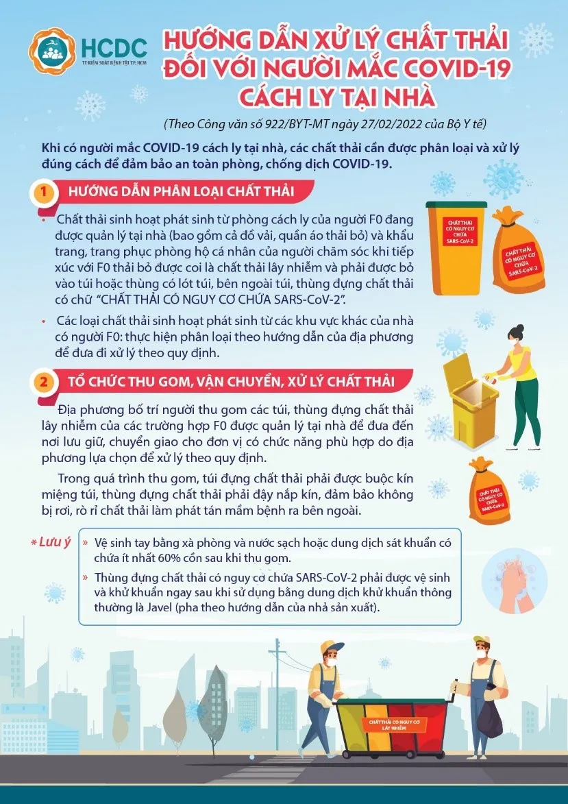 Hướng dẫn xử lý chất thải đối với người mắc Covid-19 cách ly tại nhà ảnh 1