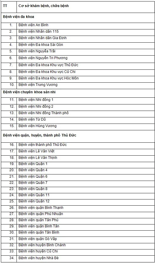 TPHCM tiêm vaccine Covid-19 tất cả các ngày trong tuần ảnh 1