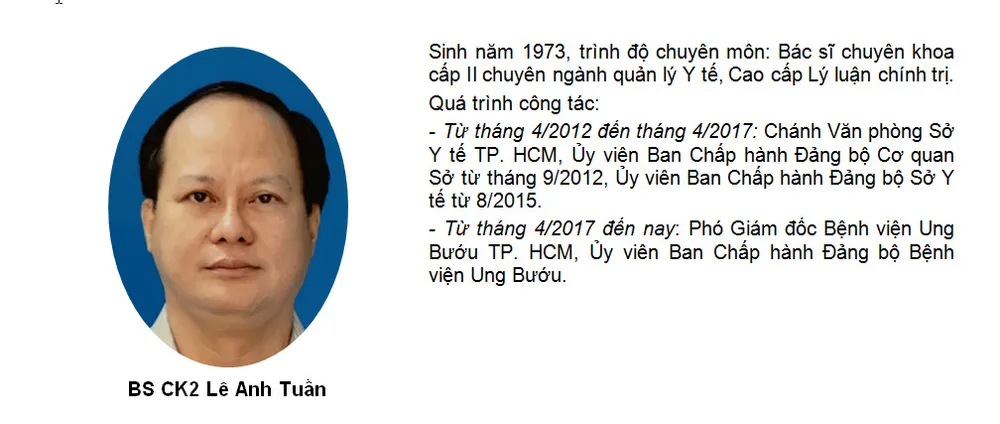 3 ứng viên tiếp cận chức danh Giám đốc Bệnh viện Mắt TPHCM ảnh 2