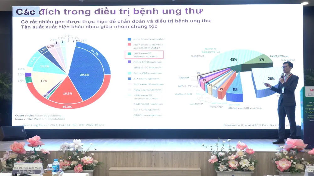 TS Nguyễn Thuận Lợi, Đơn vị Gen - Tế bào gốc, Trung tâm Y học hạt nhân và Ung bướu, Bệnh viện Bạch Mai chia sẻ tại hội thảo