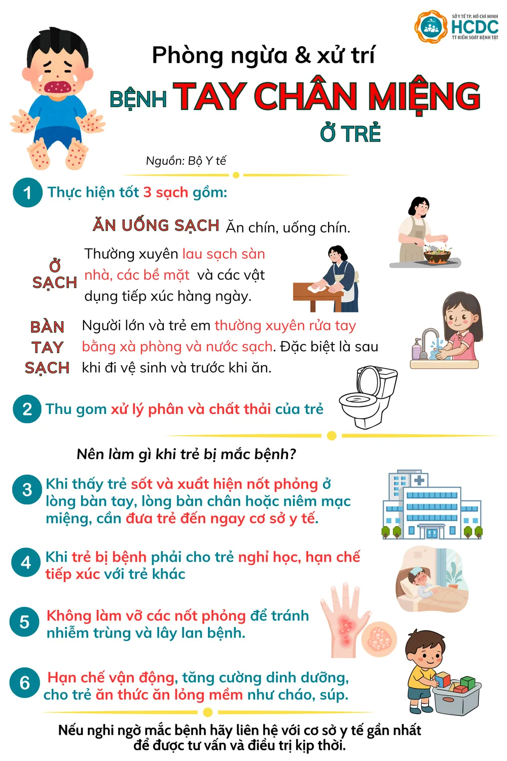 Phòng ngừa và xử trí bệnh TCM.png