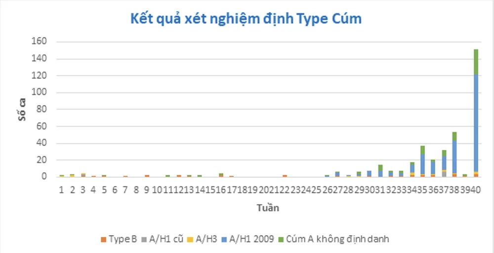 Ảnh màn hình 2026-10-14 lúc 10_44_52.png