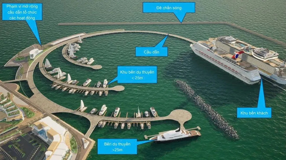 mô hình cảng tàu khách trước đây.jpg