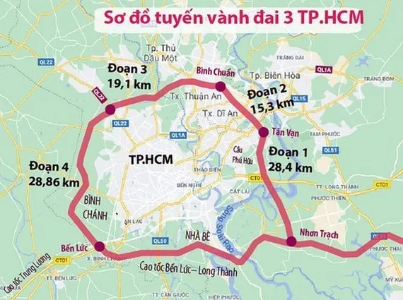Sơ đồ tuyến Vành đai 3 TPHCM