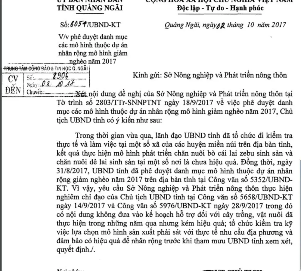 Không hỗ trợ cây trồng, vật nuôi đã thực hiện nhưng kém hiệu quả ảnh 1