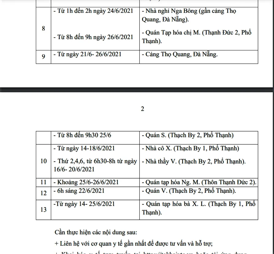 Sở Y tế tỉnh Quảng Ngãi tìm khẩn người dân đã đến các địa điểm liên quan bệnh nhân Covid-19 ảnh 2