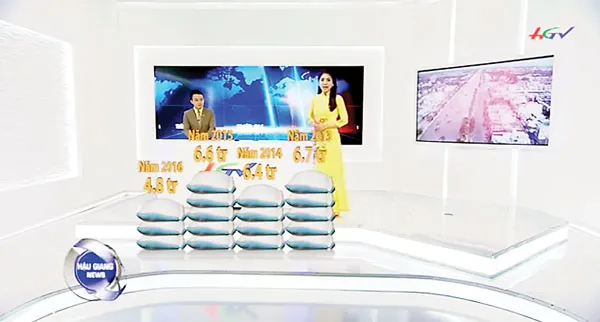 HTVG đầu tư nhiều kỹ thuật mới phục vụ khán giả xem đài ảnh 1