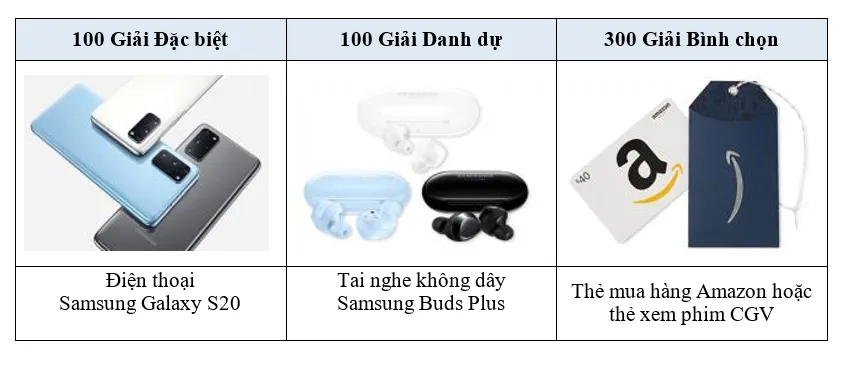 KTO tổ chức cuộc thi “Relive Your Korea Trip” với nhiều giải thưởng hấp dẫn ảnh 4