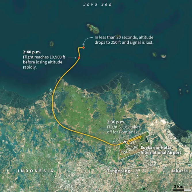 Vụ máy bay rơi tại Indonesia: Tìm thấy nhiều phần thi thể, bắt được tín hiệu hộp đen máy bay ảnh 2