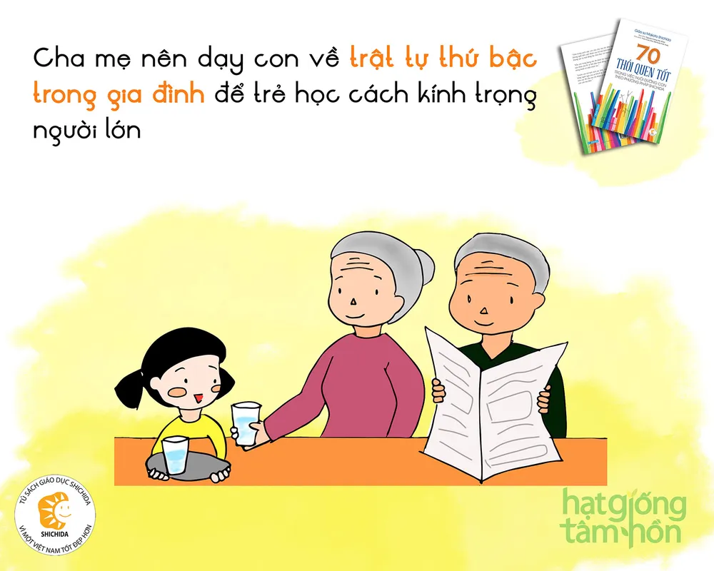 70 Thói quen tốt trong việc nuôi dưỡng con theo phương pháp Shichida ảnh 1
