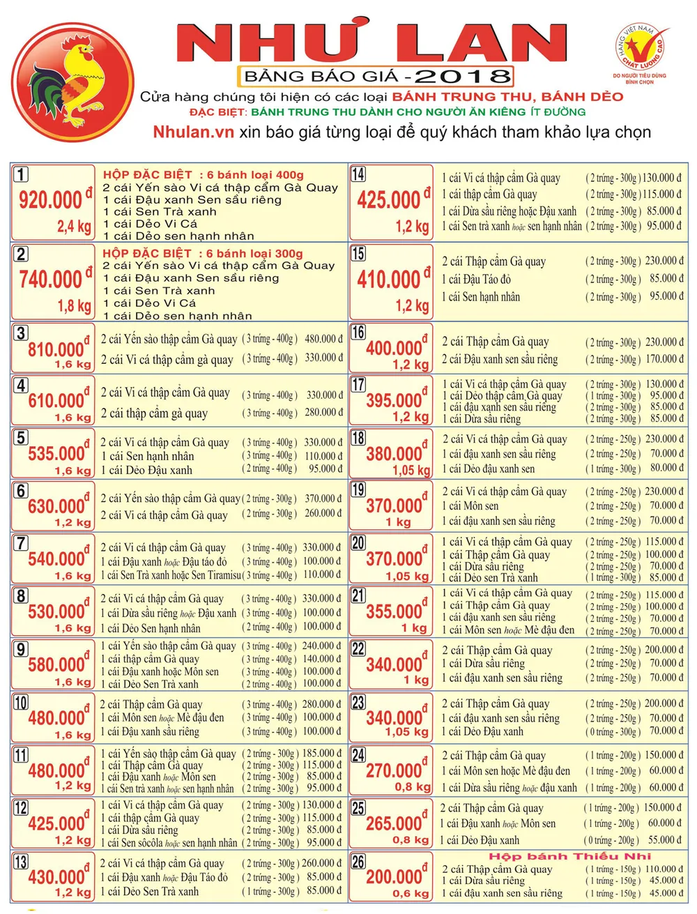 Bánh Trung thu Như Lan: Thương hiệu của niềm tin và chất lượng ảnh 2