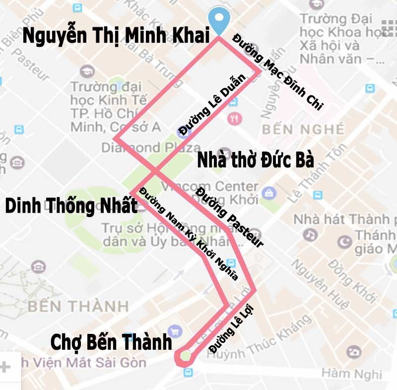 旅遊電車的流通路線。