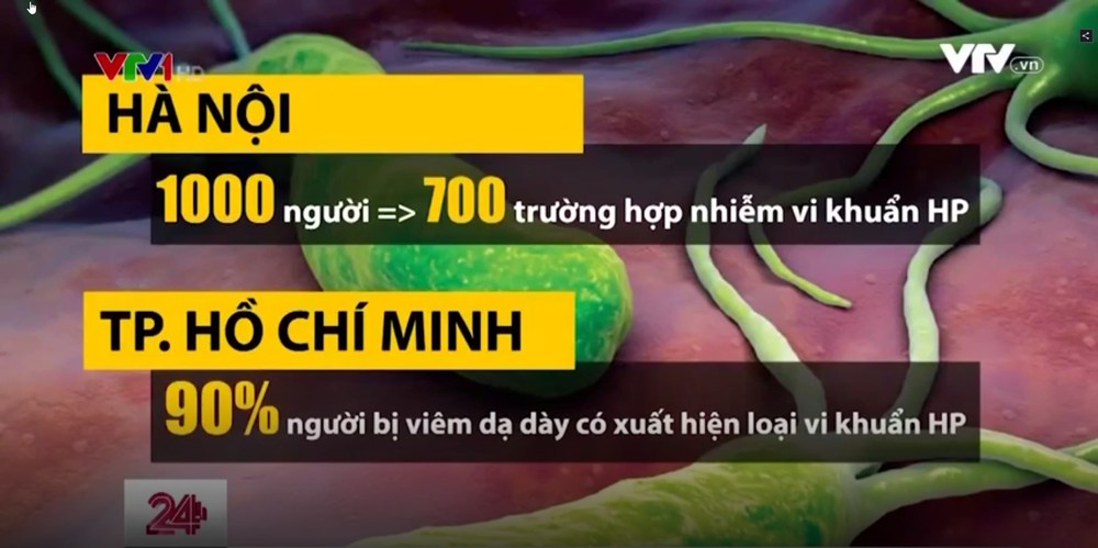 研究結果表明，我國70% 成年人感染致胃癌細菌。（資料圖源：VTV1視頻截圖）