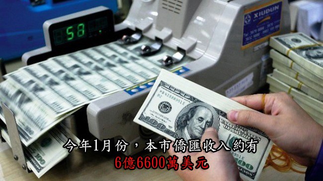 （示意圖源：互聯網）