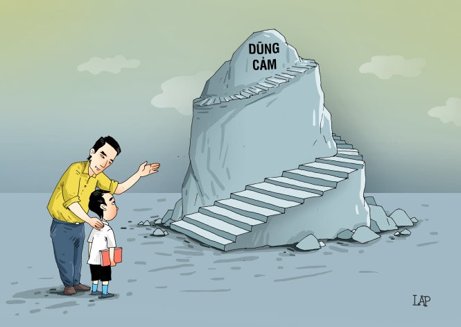 （示意圖源：LAP）