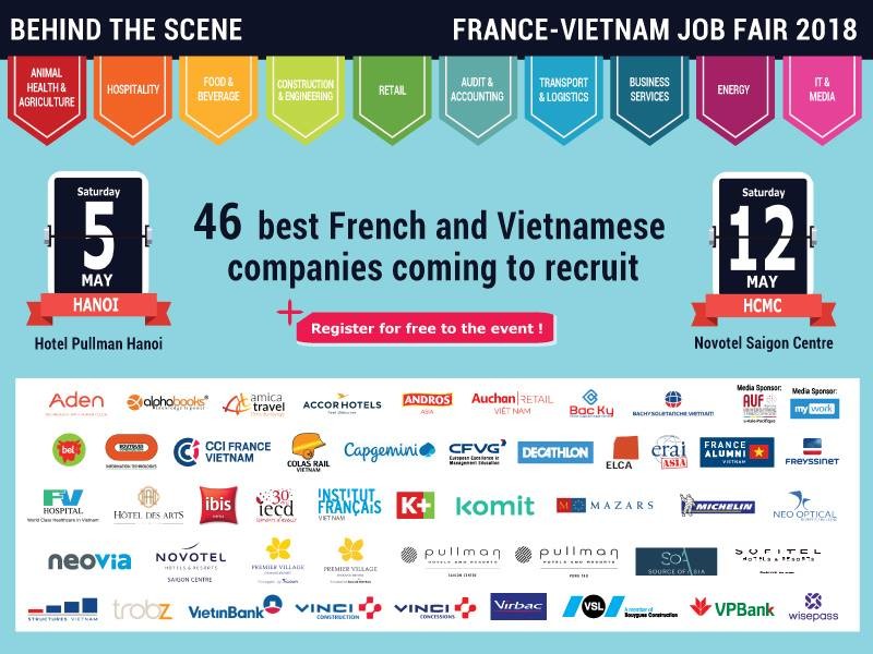 圖為2018年法-越就業日宣傳海報。（圖源：互聯網）