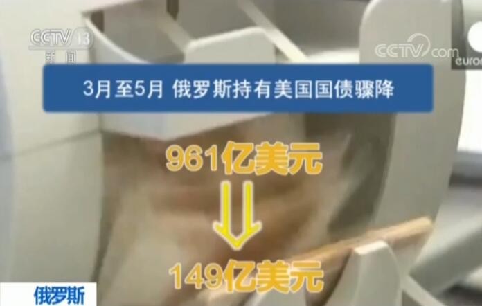 俄羅斯將進一步減持美元資產。（圖源：CCTV視頻截圖）