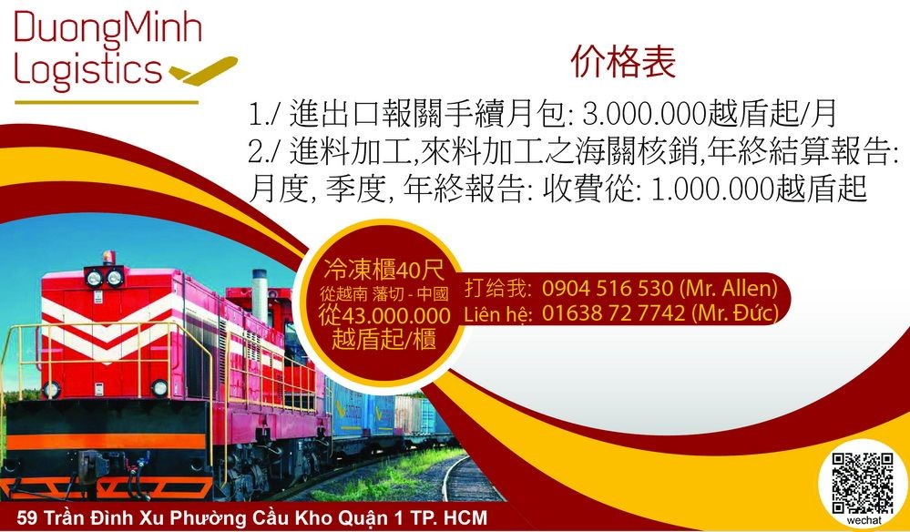 出口企業困難與措施 ảnh 1