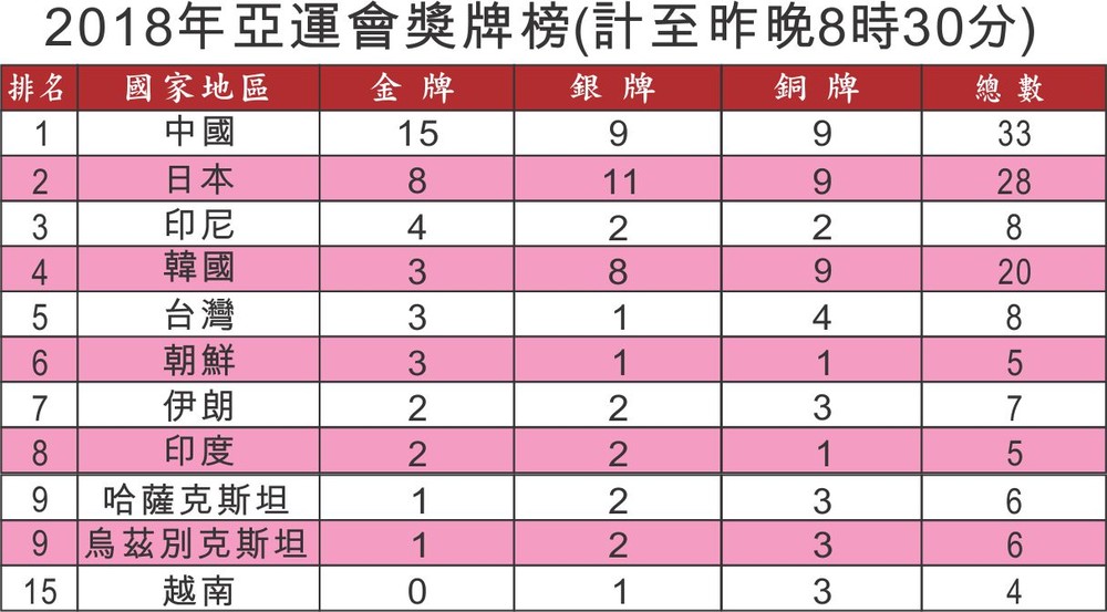 男子排球Ｅ組越南勝中國 ảnh 1