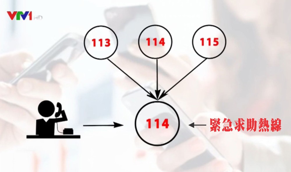  三總機合併為 114 的緊急求助熱線。（圖源：互聯網）