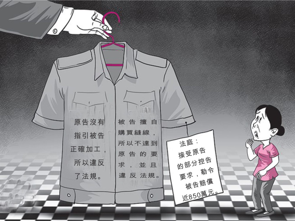 加工成品貨不對版　法庭要求賠償