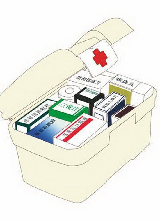 家庭藥箱。（示意圖源：互聯網）