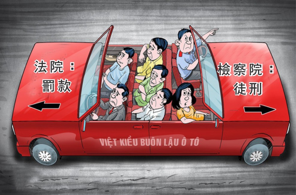 （示意圖源：DAD19）