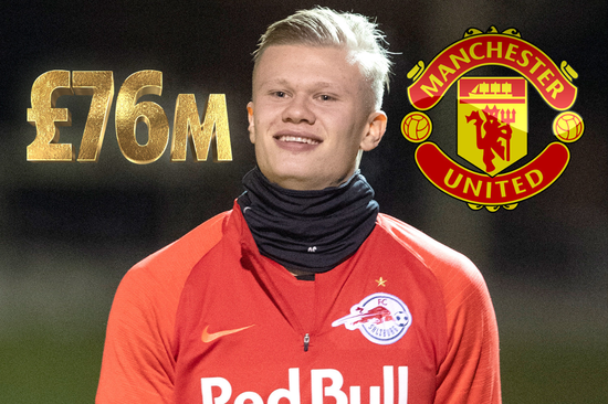 哈蘭德（圖源：互聯網）