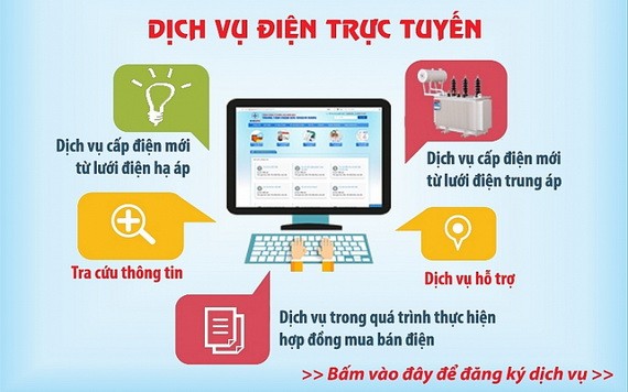 線上電能服務應用程序推介畫面。