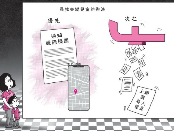 （示意圖源：互聯網）  