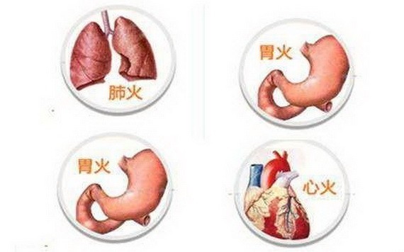 春節後降火先辨明哪種火再對症下藥
