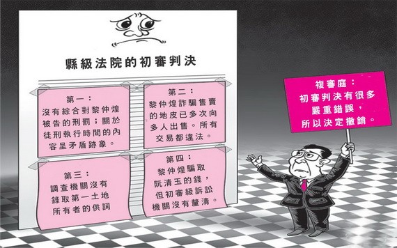 一塊地皮轉讓給多人