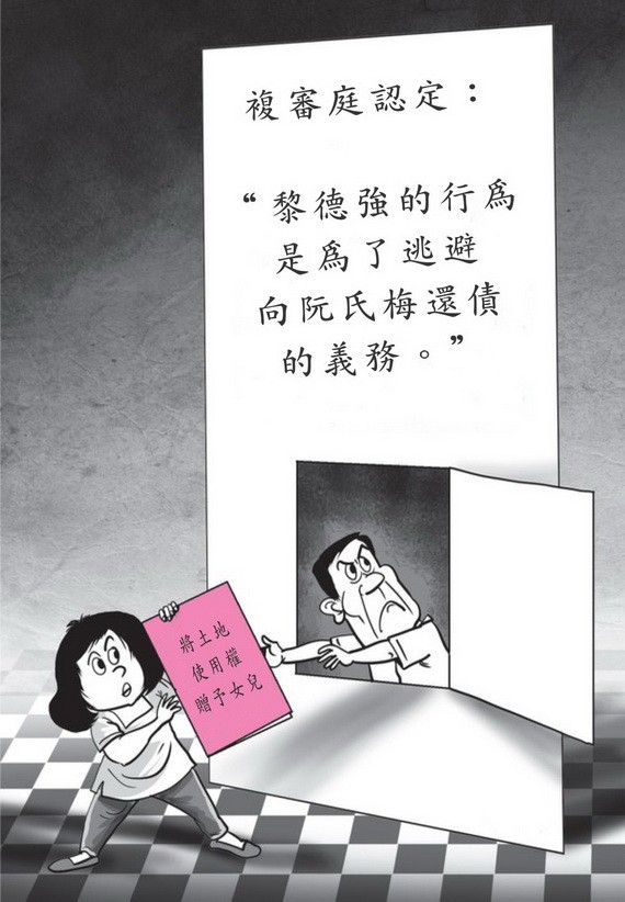 將財產贈與女兒以免還債