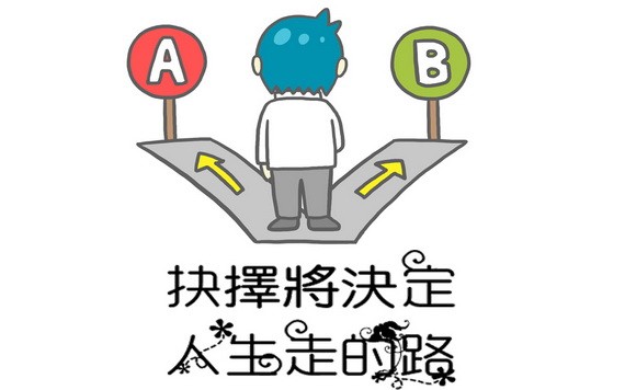 （示意圖源：互聯網） 